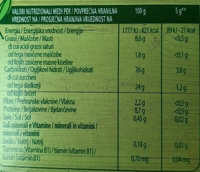 Biscottini nutrition facts table
