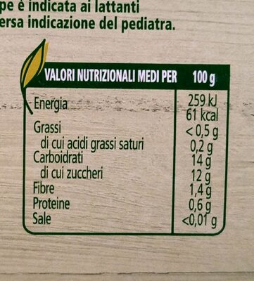 Prime pappe nutrition facts table
