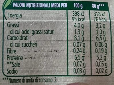 Omogenizzato pollo nutrition facts table
