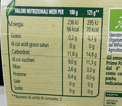Omogeneizzato pera nutrition facts table