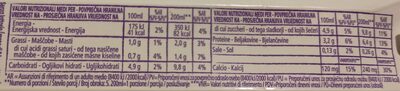 Latte Senza Lattosio UHT Alta conservazione nutrition facts table