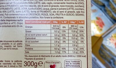 Crespelle prosciutto cotto e formaggio nutrition facts table
