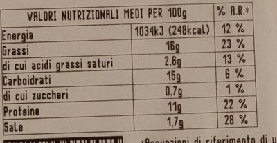 Cotolette di pollo e tacchino nutrition facts table