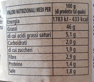 Carciofo interi gusto ricco nutrition facts table