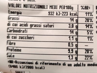 Crocchette pollo e formaggio nutrition facts table