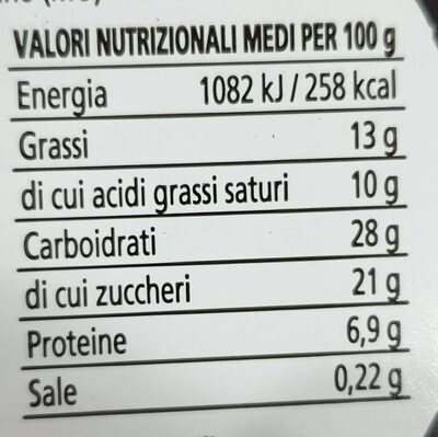 Tiramisù nutrition facts table