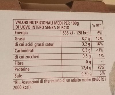 Uova fresche nutrition facts table