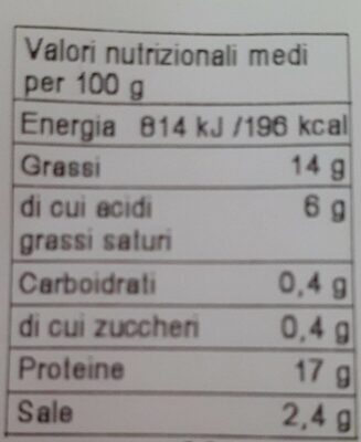 Salamelle nutrition facts table