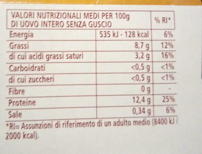 Uova fresche pasta gialla nutrition facts table