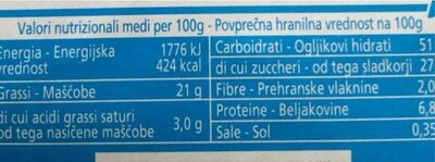 Ciambella Yogurt nutrition facts table