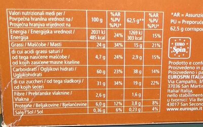 Frolla Croccante nutrition facts table