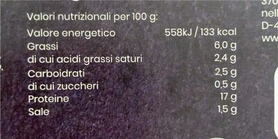 Pulled pork nutrition facts table