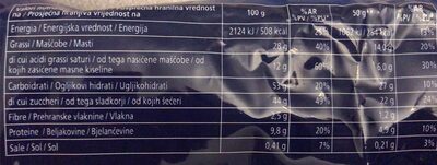 Snack cioccolato arachidi nutrition facts table