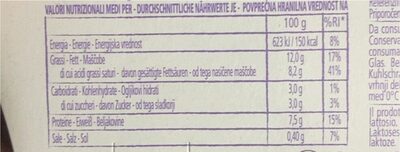 Ricottine senza lattosio nutrition facts table
