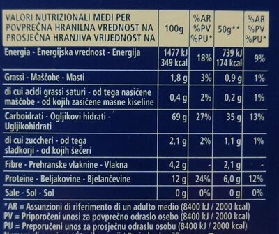 Cous cous nutrition facts table