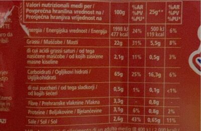 Mambo kids chips nutrition facts table