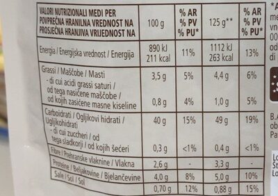 Riso Integrale nutrition facts table