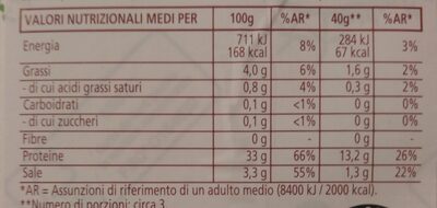 Bresaola della valtellina I.G.P. nutrition facts table