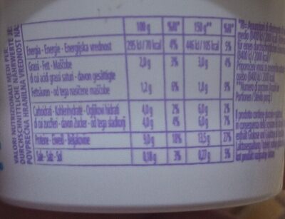 Yogurt greco bianco ingredients label