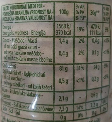 Gallette ai 5 cereali nutrition facts table