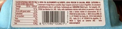 Uova Fresche nutrition facts table