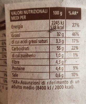 Riccioli di mais nutrition facts table