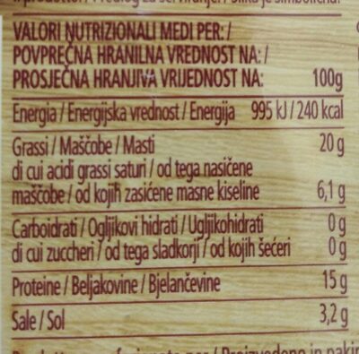 Mini wurstel nutrition facts table