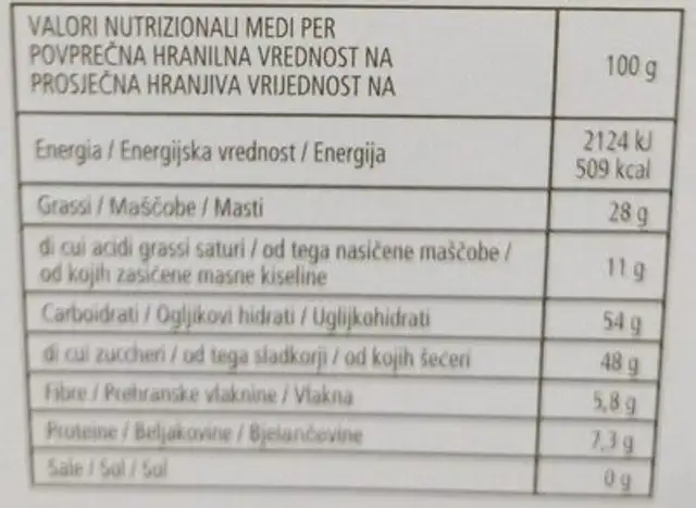 Torrone alle mandorle ricoperto nutrition facts table