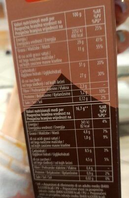Choco biscuits nutrition facts table