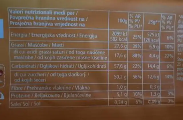 Cioccolato al latte con crema al caramel nutrition facts table