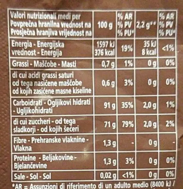 Caramelle al caffè nutrition facts table