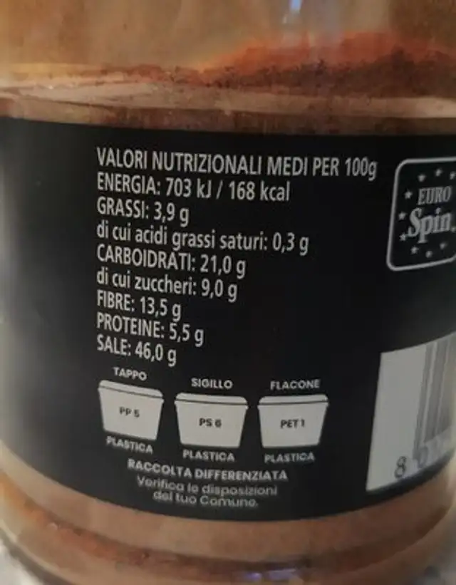 dry rub nutrition facts table