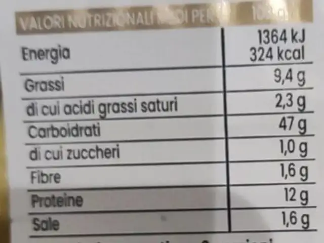 Cappelletti nutrition facts table