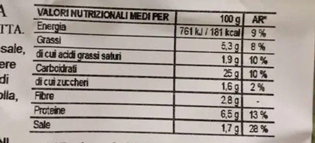 strangolapreti con spinaci e ricotta nutrition facts table