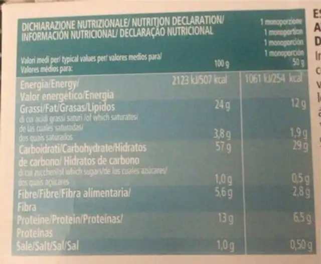 Avena cakes nutrition facts table