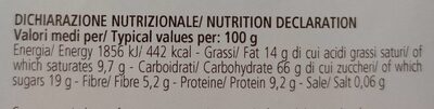 Avena crunchy muesli bio con nocciole nutrition facts table
