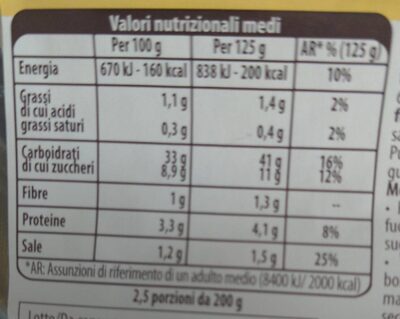 Gnocchi di patate ai funghi nutrition facts table