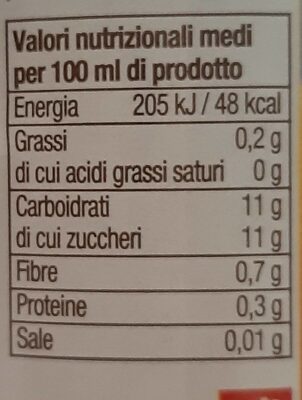 Succo al pompelmo nutrition facts table