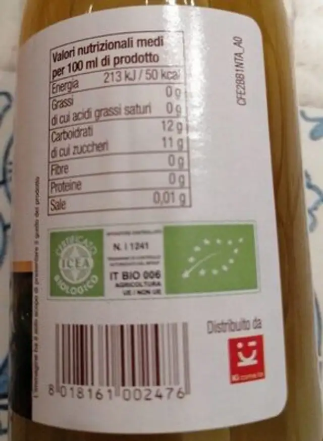 Succo di ananas nutrition facts table