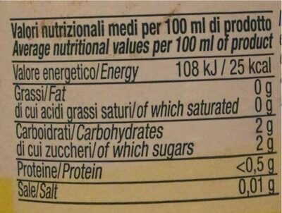 Succo Di Limone nutrition facts table