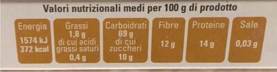 Malto diastasico nutrition facts table