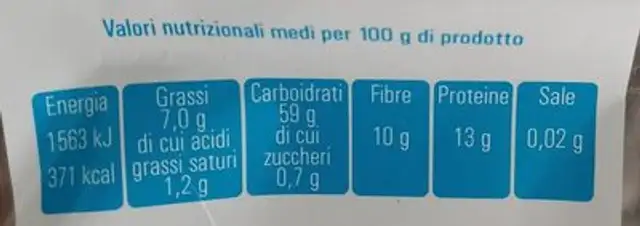 Fiocchi d'avena nutrition facts table