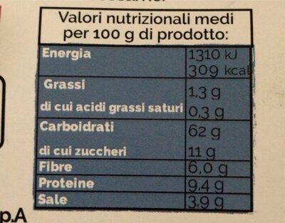 Preparato per pancakes nutrition facts table