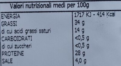 La Salsiccia nutrition facts table