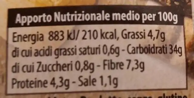Mix panini nutrition facts table