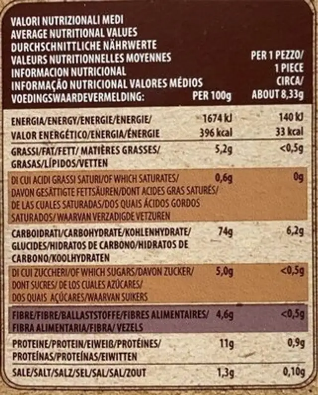 Fette biscottate nutrition facts table
