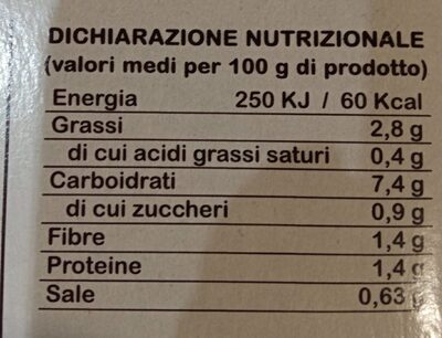 L'orto in campo - Cicoria e patate nutrition facts table
