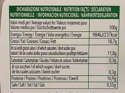 Nodino nutrition facts table