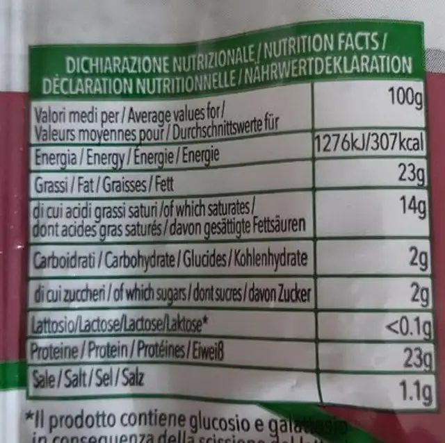 Scamorza nutrition facts table