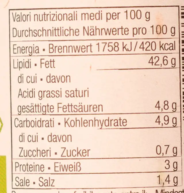 Pesto al prezzemolo nutrition facts table